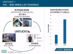信息技术咨询服务 从《2017互联网女皇报告》看行业新动向与战略价值